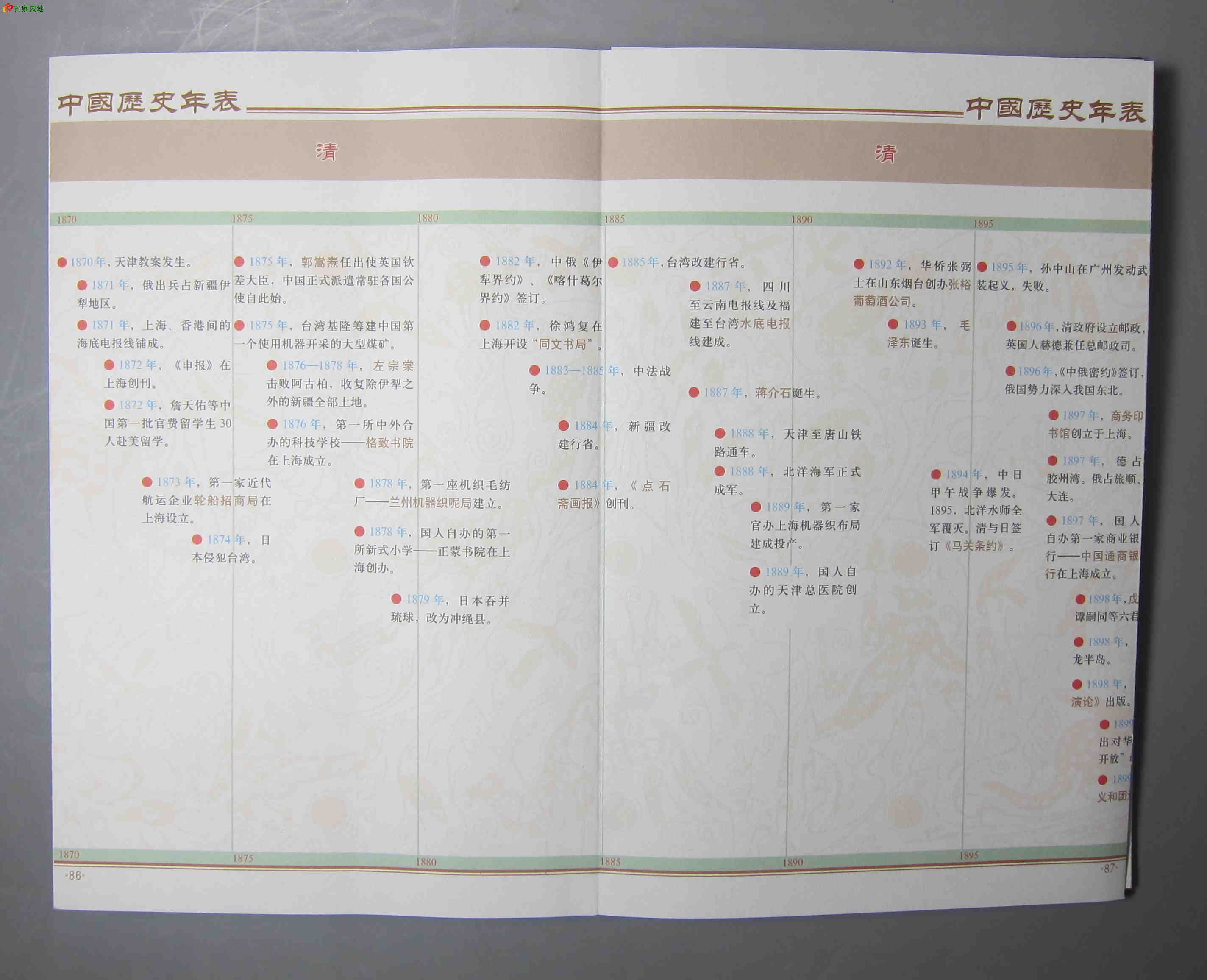 中华书局最新版布面金装中国历史年表
