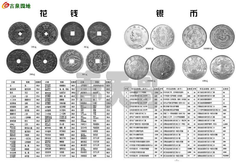 钱币价格表收购零售专用封面彩色印刷a4小12页35元50本